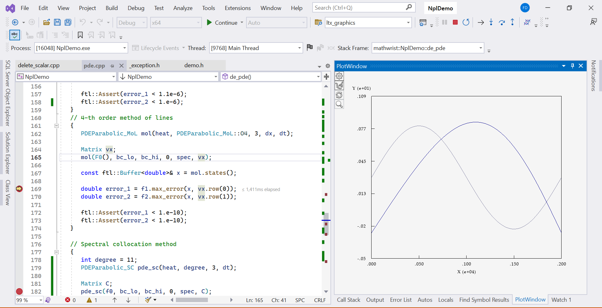 Numerical Solutions of 